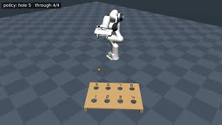 Robot Arm Learns to Throw: 8 for 8 Through Numbered Holes (MuJoCo + RL)