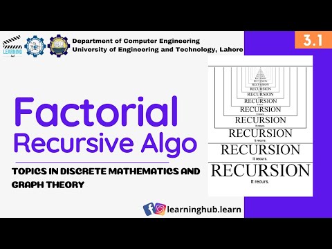 Factorial recursive function code | Recursion | Urdu / Hindi | c | c++