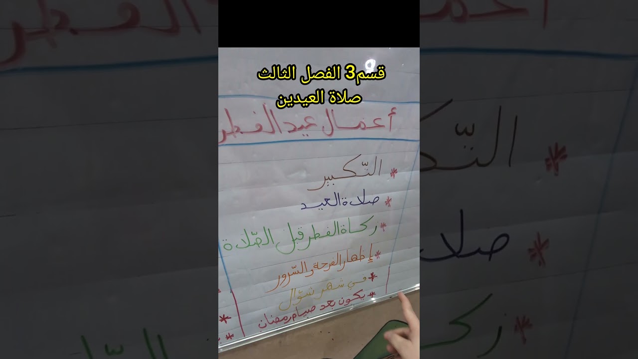 صلاة العيدين قسم3 الفصل الثالث