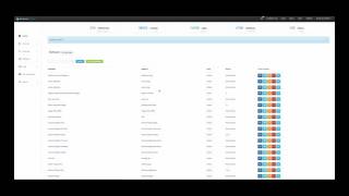 WooCommerce Integration