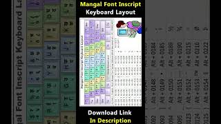 Hindi Mangal Font Inscript Keybaord Layout Chart