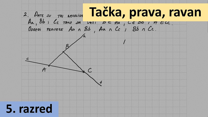Tačka, prava, ravan