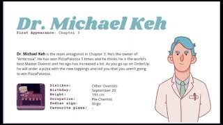 Presenting All Characters