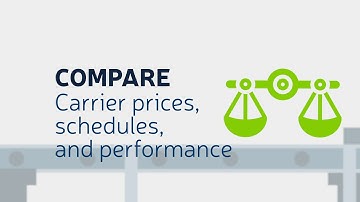 Logistyx Zebra TME 3.0 Total Solution