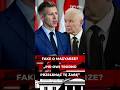 Fake o Magyarze? "PiS-owi trudno przełknąć tę żabę" #polityka #polska #węgry #shorts