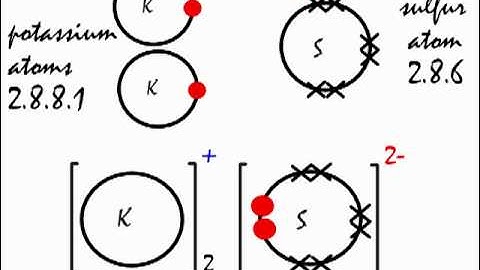 This is how the ionic bond forms in Potassium Sulfide (K2S).
