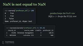 05. Missing data | Python for Data