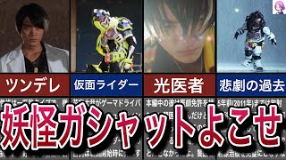 悲しい過去】仮面ライダースナイプ・花家大我を解説『仮面ライダー