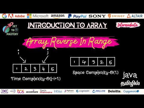 Array Reverse In Range || Step by Step Problem Solving