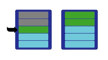 NAND Flash Mapping Systems | Block Based Mapping vs. Page Based Mapping (suggested #7)