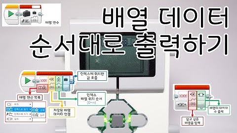 [EV3 코딩] - 배열 데이터를 순서대로 출력하기 - 화리트(Hwarite)