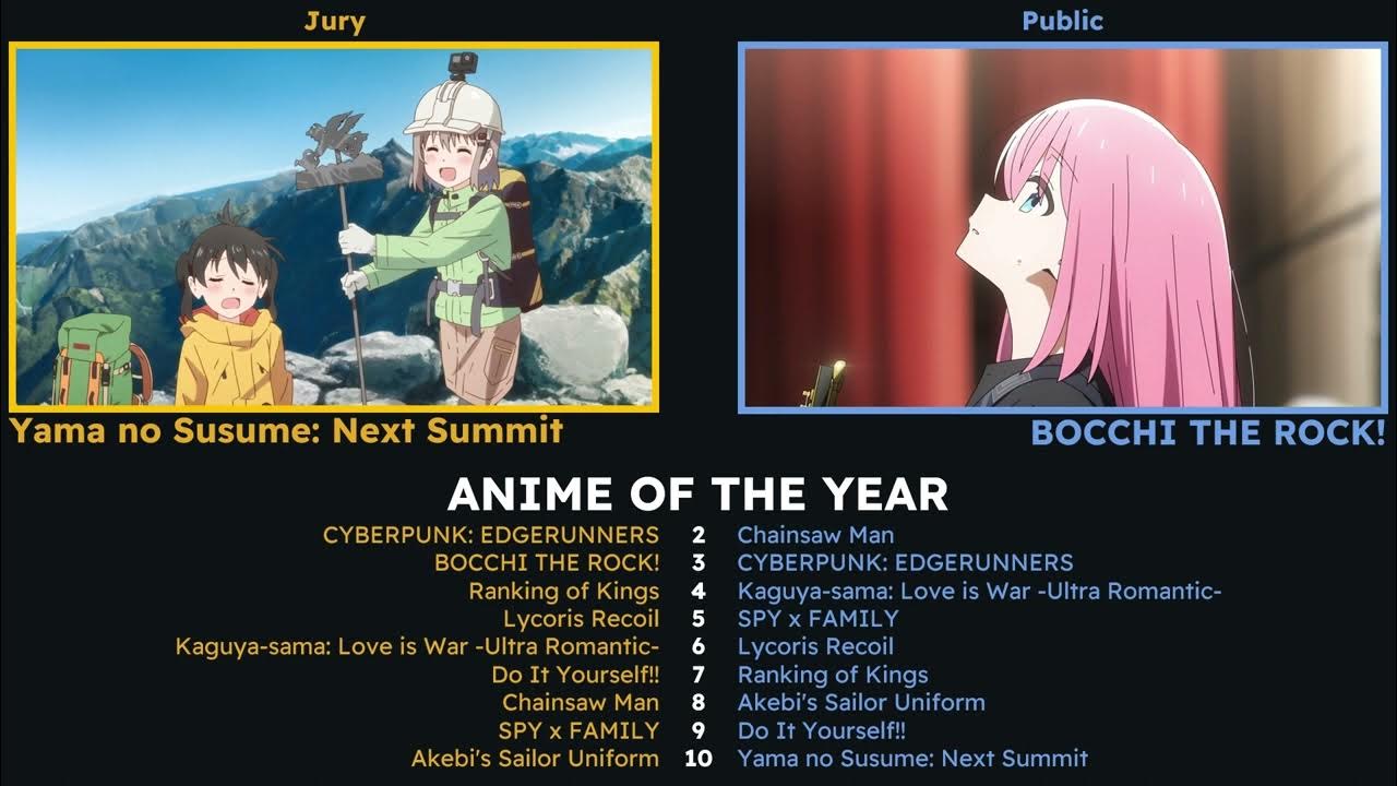 2022 Amewards - Best Anime of the Year : r/anime