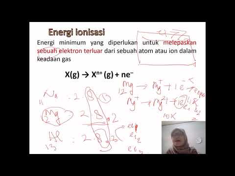 Video: Apa tren energi ionisasi kedua?