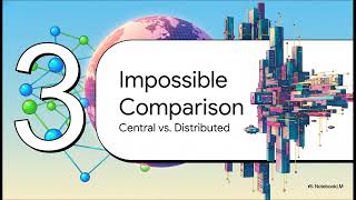 Future Timeline series part 1: The 85 000 ZettaFlop 4 Wheeled Singularity!