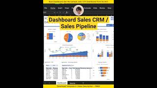 Tutorial dari Nol sampai Jadi Dashboard Sales Pipeline CRM Otomatis di Excel