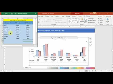 Chart 75 | 2 Series Clustered  Grouped Column Chart with Data Table