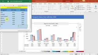 Chart 75 | 2 Series Clustered  Grouped Column Chart with Data Table
