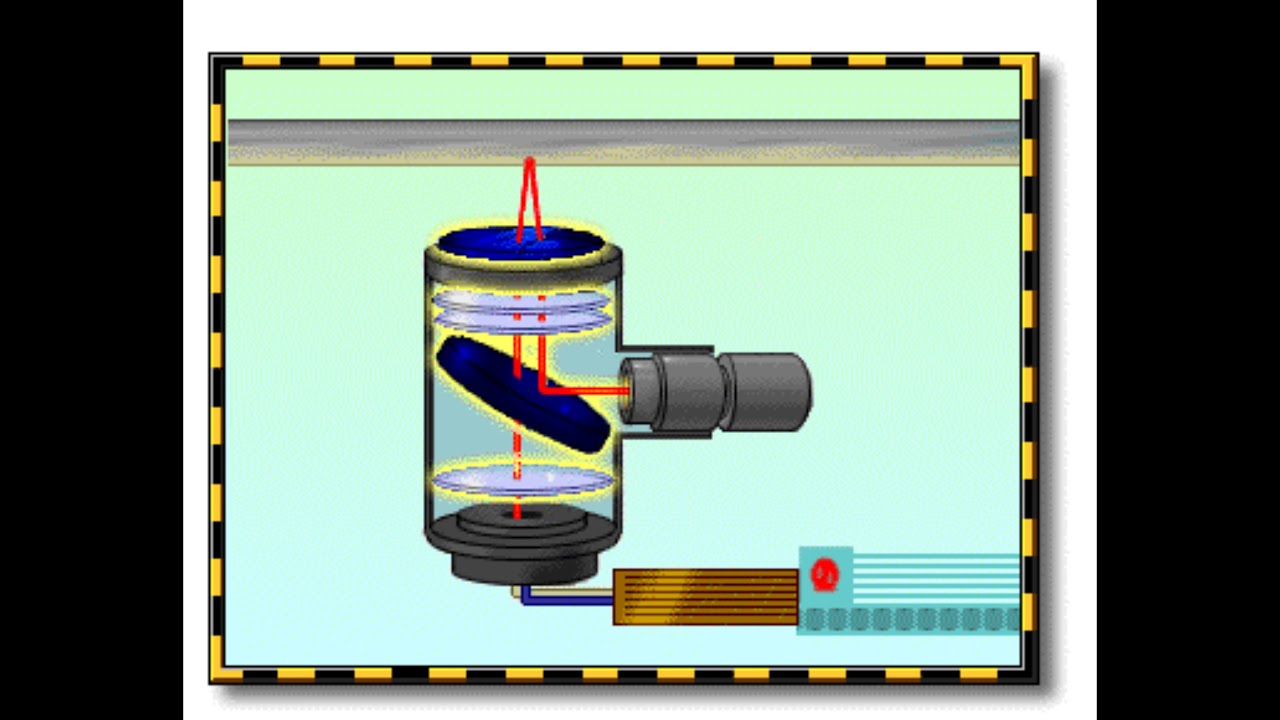 ¿Como funciona un CD (Disco Compacto)? - Grandes Inventos - Unlimited