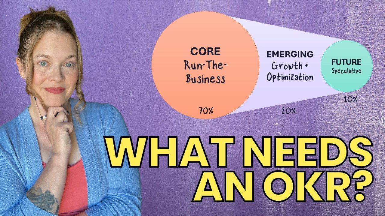 Play video: What Needs an OKR (and What Doesn't)