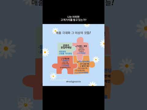 가치생성,가치창출,가치제안 으로 창업,수익화 가장 빠르게 하는 방법 3  ●상세보기 프로필링크 https://link.inpock.co.kr/contents