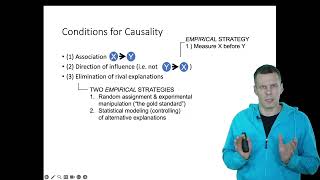 Basics of quantitative research