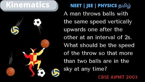 A man throws balls with the same speed vertically upwards one after the other at an interval of 2s