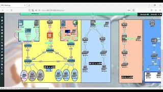 Cisco ISE TSHOOT :: Case 4 - AAA Testing part 3 - Command Authorization | ENGLISH