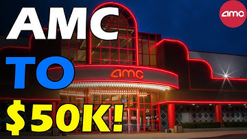 AMC GOING TO $50K! NAKED SHORTS REVEALED! Short Squeeze Update