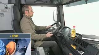 Electronic brake system MAN BrakeMatic
