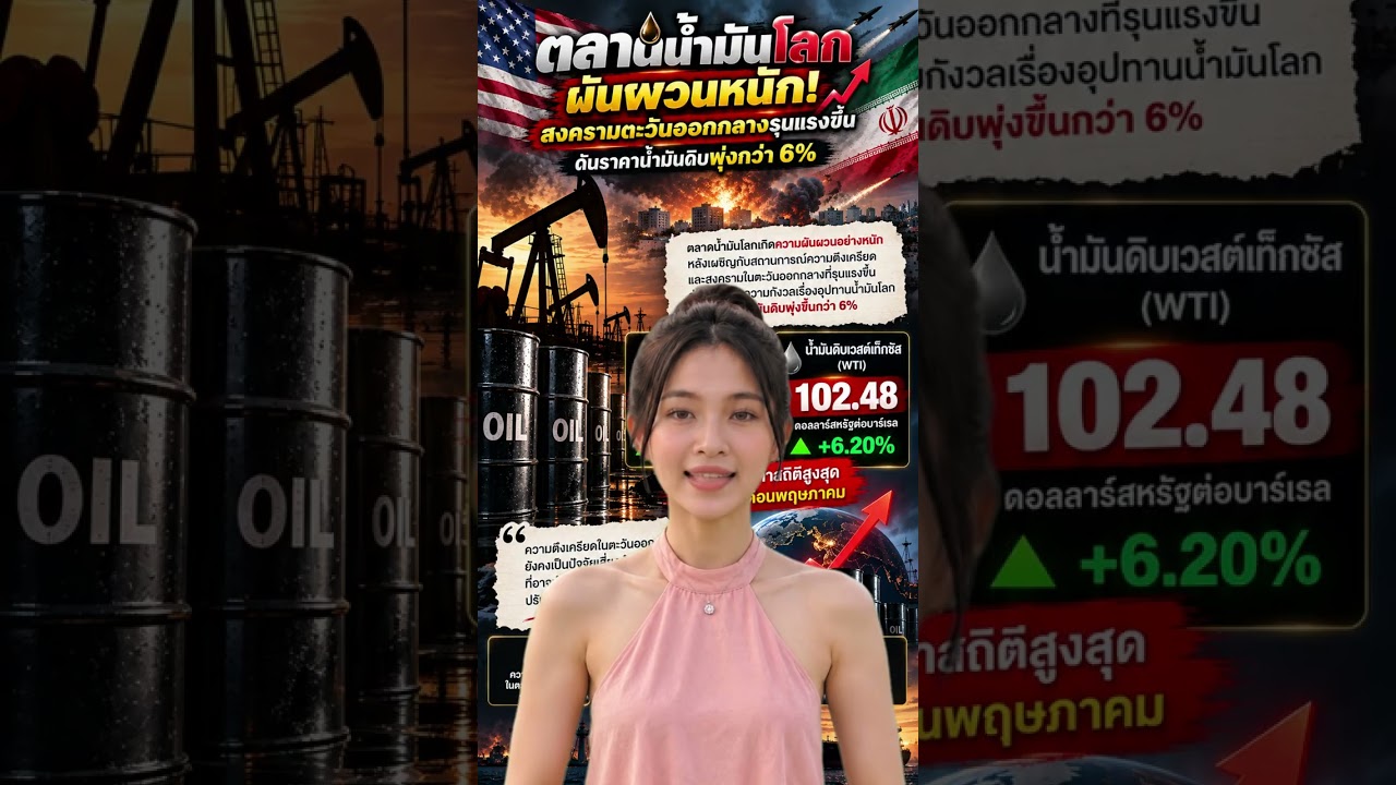 ราคาน้ำมันโลกทะลุ 100 เหรียญ! สงครามดัน WTI-เบรนท์ พุ่งปรี๊ด 6%
