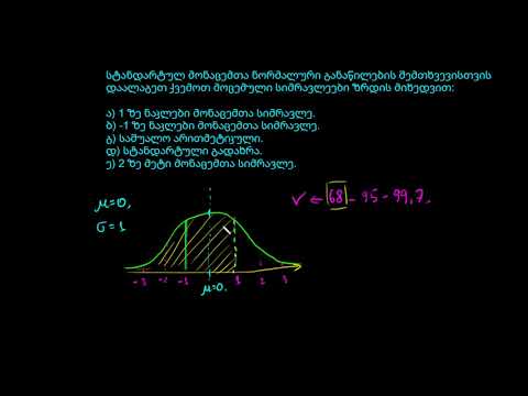 სტანდარტული ნორმალური განაწილებები და ემპირიული წესი (ck12.org-დან)