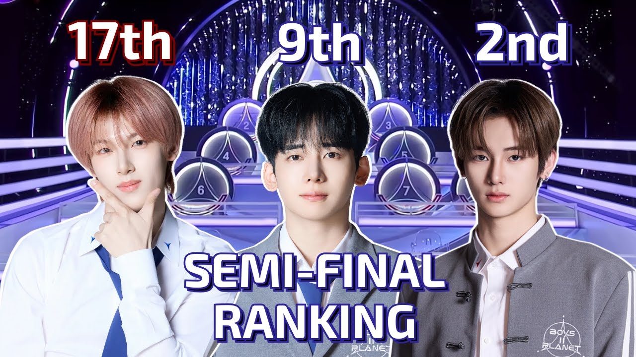 [TOP 24] 3rd Elimination Full Ranking (Boys II Planet Survival Announcement)