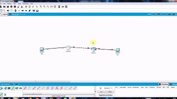 Konfigurasi Static Routing || 2 router & 2 pc pada Packet Tracer