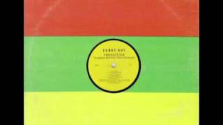 Rico - Africa - (ISLAND Records 1977). chords