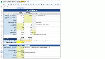 How to get Private Money Lenders with this Underwriting Course