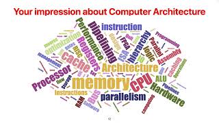 CS203 2023 Fall: (1) Introduction