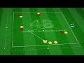 Midfield Three Combinations | Pattern