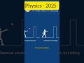 Nobel Prize 2025 in Physics Awarded for Breakthrough in Macroscopic Quantum Phenomena 🏅