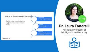 What is Structured Literacy? | Dr. Laura Tortorelli | Just Right Reader Profile