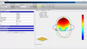 Antenna Toolbox on Matlab