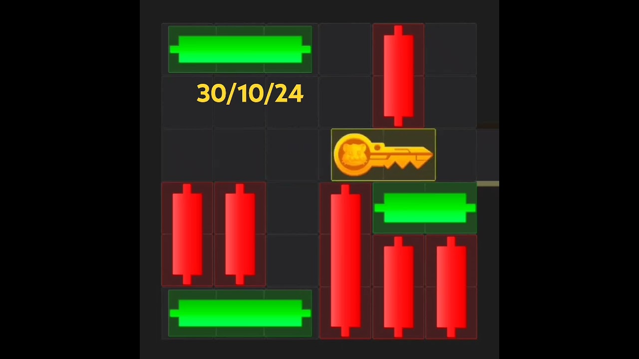 Today’s ( 30 October 2024) Hamster Kombat Daily Mini Game Puzzle Video tutorial 