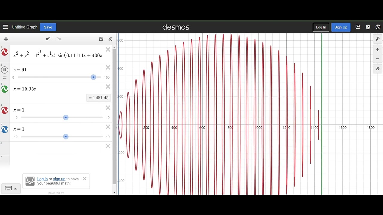 Weird Graph #shorts - YouTube