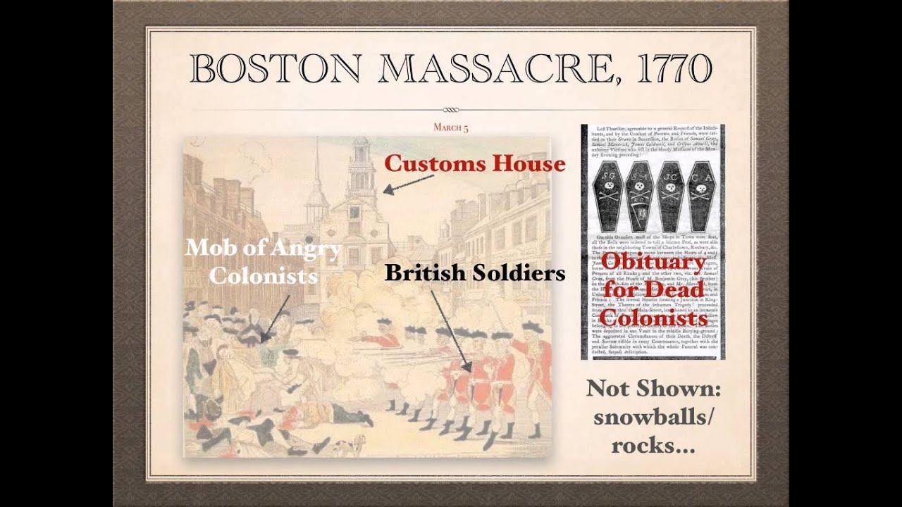 Road to Revolution YouTube