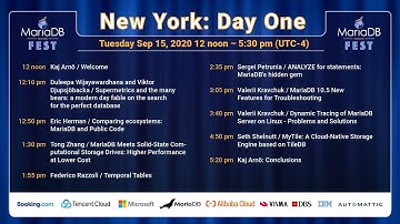 MariaDB Server Fest New York Day One