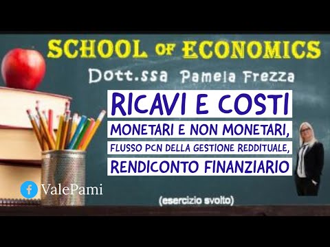 Video: Cosa sono gli elementi non monetari nel rendiconto finanziario?