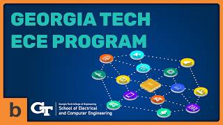 Explainer Video in the Education Industry - Georgia Tech ECE Program