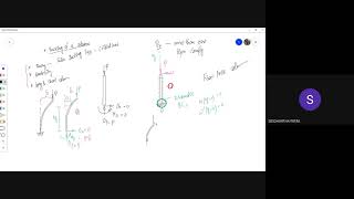 Lecture 3 Buckling of a Column