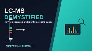 Demystifying LC-MS: How It Actually Works (Explained Simply)