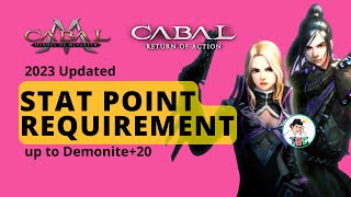 Updated Stat Requirements Cabal Mobile English Dub
