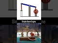 “Simple Beam Engine Working Animation | Old Steam Engine Mechanism Explained”#BeamEngine